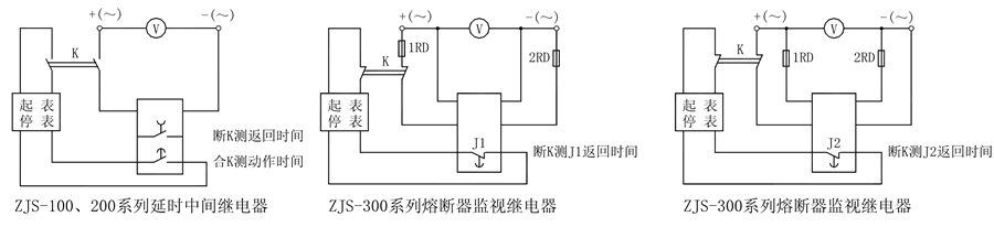 ZJS-122延時(shí)中間繼電器使用技術(shù)條件