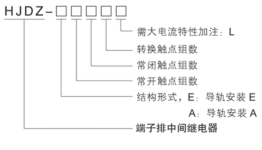 HJDZ-E060（L）型號(hào)說明