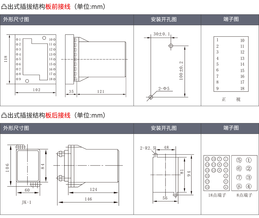 外形尺寸及開孔圖