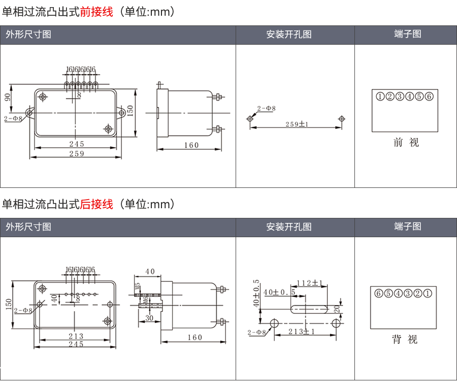 JL-8C/32-1凸出式固定安裝結(jié)構(gòu)外形尺寸