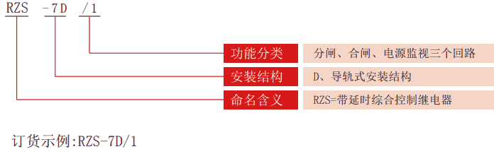 RZS-7D系列分、合閘、電源監視繼電器型號分類