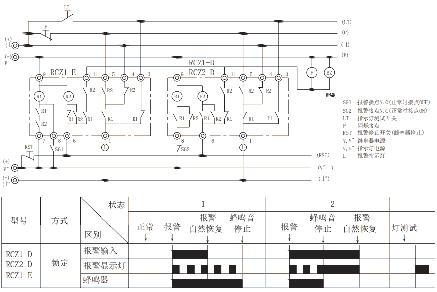 RCZ-D組合式報警繼電器鎖定方式圖