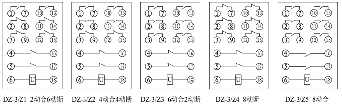 DZ-3/Z4接線圖