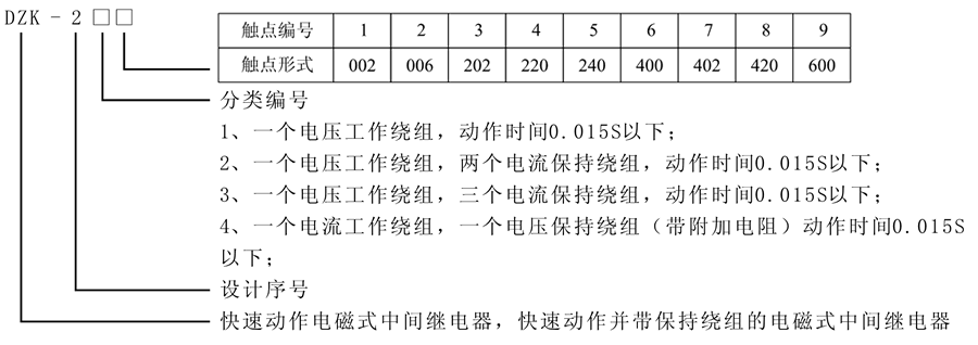 DZK-214型號及含義