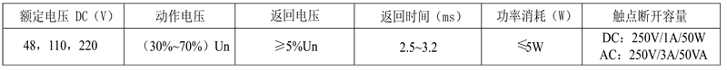 DZS-17E/600額定技術數(shù)據(jù)