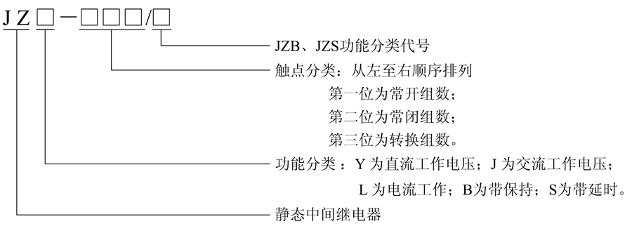 JZJ-006型號及含義