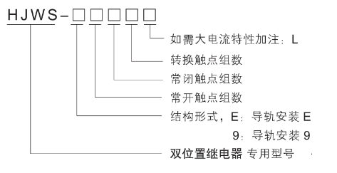 HJWS-9240型號(hào)分類及含義