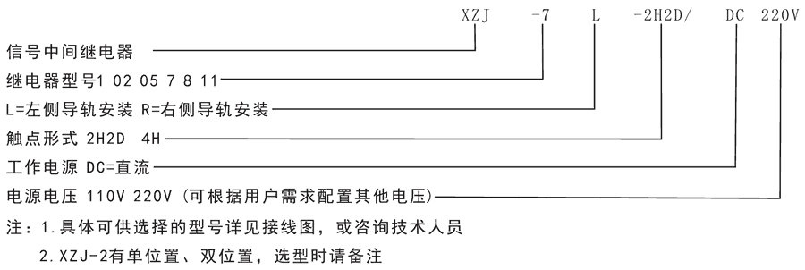 XZJ-02-2H2D/DC110V型號(hào)分類(lèi)及含義