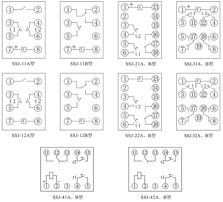 SSJ-22A內(nèi)部接線圖