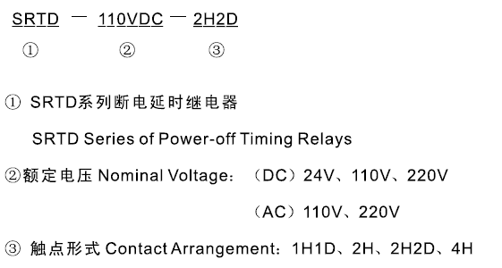 SRTD-110VDC-2H2D型號及其含義