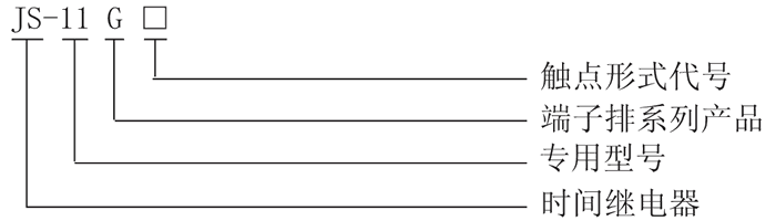 JS-11G11型號及其含義