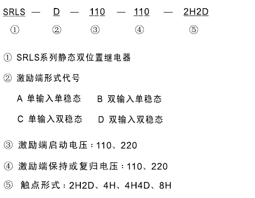 SRLS-D-220-220-2H2D型號及其含義