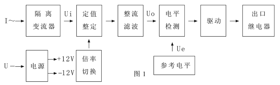 JL-23工作原理圖