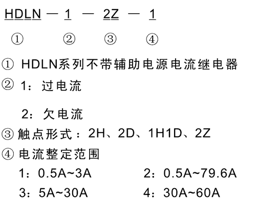 HDLN-1-2D-1型號及其含義