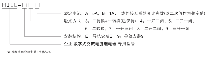 HJLL-E6/B型號及其含義