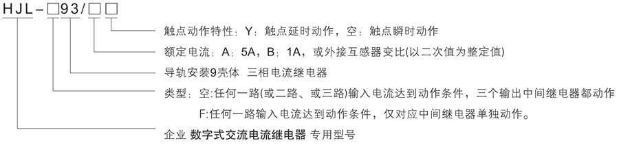 HJL-F93/B型號及其含義