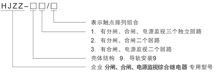 HJZZ-92/2型號及其含義