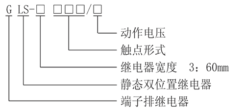 DDP-202型號(hào)分類及含義