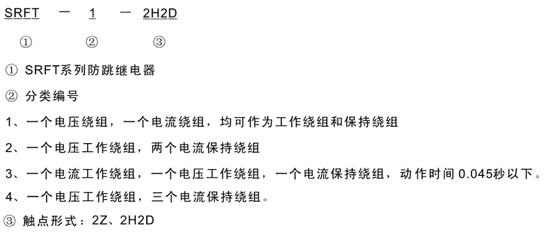 SRFT-4-2H型號及其含義