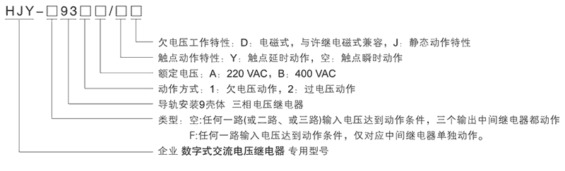HJY-931A/J型號及其含義