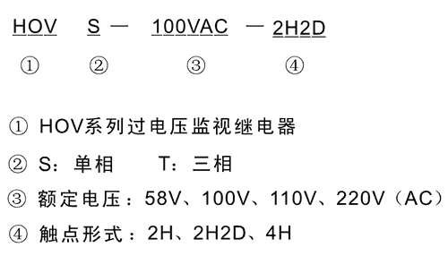 HOVS-220VAC-4H型號(hào)及其含義