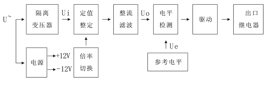 JWY-23B工作原理圖