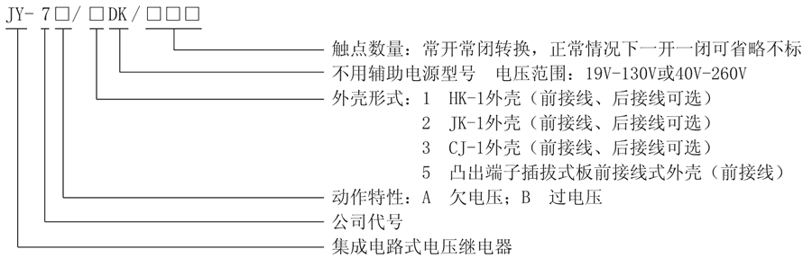 JY-7A/2DK型號(hào)及其含義