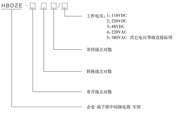 HBDZE-404/2型號分類及含義