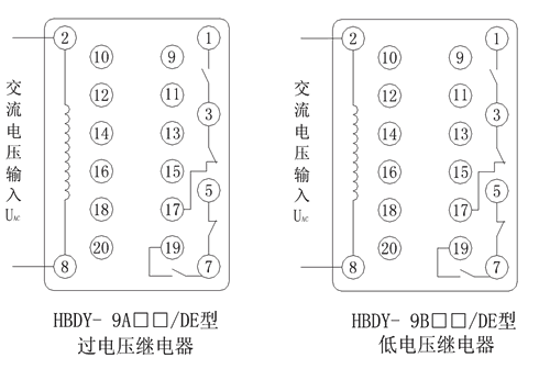 HBDY-9A21/DE內(nèi)部接線圖