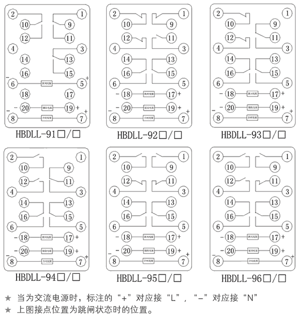 HBDLL-96A/4內(nèi)部接線圖