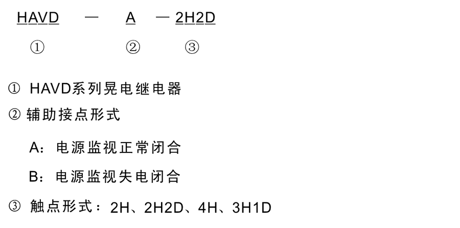 HAVD-B-2H2D型號(hào)分類及含義