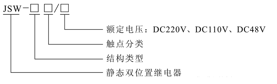 JSW-34型號(hào)選型說明